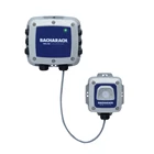 Bacharach 6302-4040 - MGS-460 Gas Detector (CO 0-500 ppm) 1