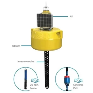 YSI DB600 - Data Buoy
