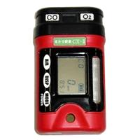 Riken Keiki Portable CO/O2 combination gas monitor CX-Ⅱ